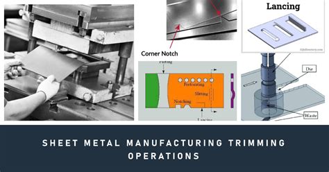 notches for sheet metal parts|slitting process in sheet metal.